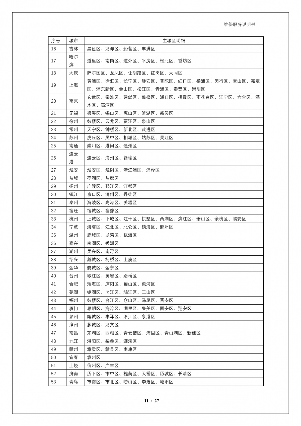九州酷游 ku游A924 问学大模型一体机维保服务说明书_V1.0_12.png